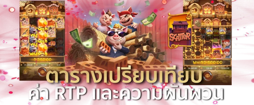 ตารางเปรียบเทียบ ค่า RTP และความผันผวนของทั้ง 5 เกม